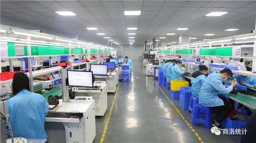 2021年商洛經(jīng)濟(jì)成績(jī)單發(fā)布 不間斷電源設(shè)備的技術(shù)開(kāi)發(fā)與銷售成亮點(diǎn)